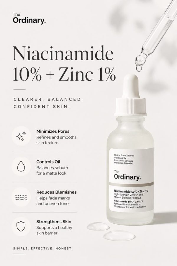 The Ordinary Niacinamide 10% + Zinc 1% Serum – 30ml - Image 3