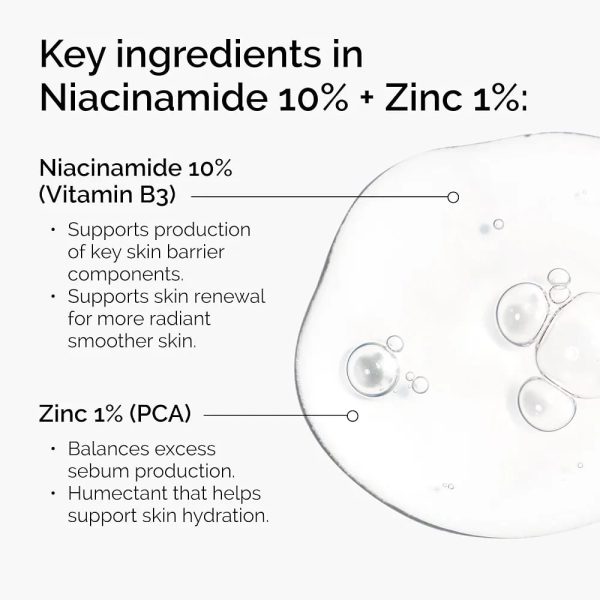 The Ordinary Niacinamide 10% + Zinc 1% Serum – 30ml - Image 6